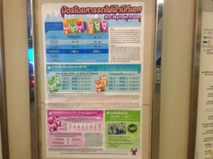 Prices for BTS Skytrain