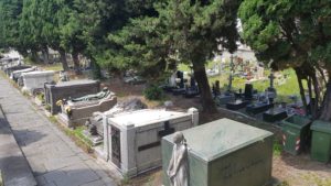 Staglieno Cimitero Monumentale